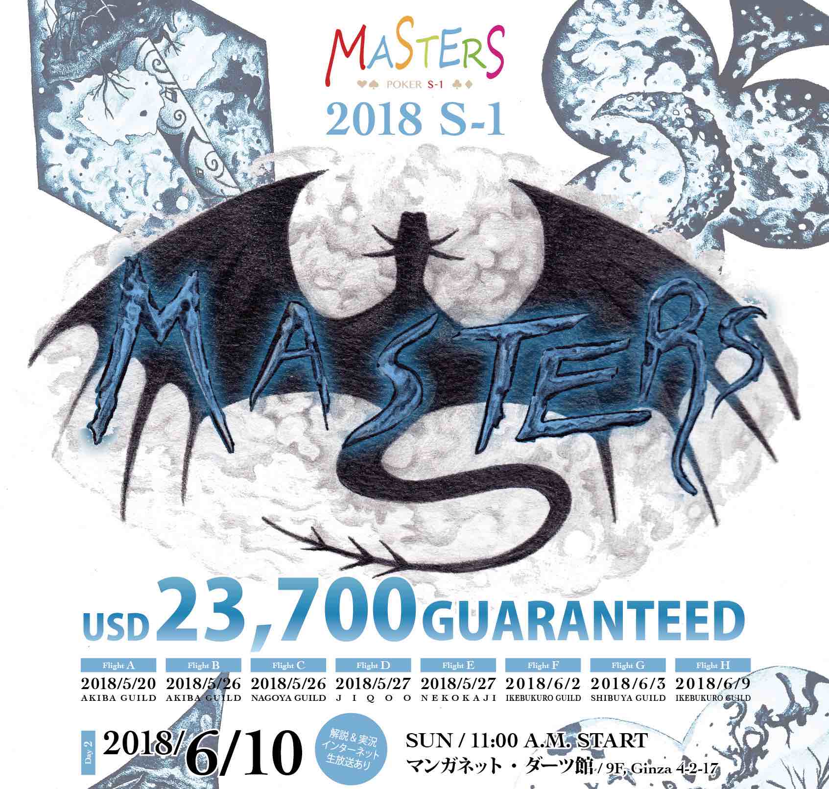 masters