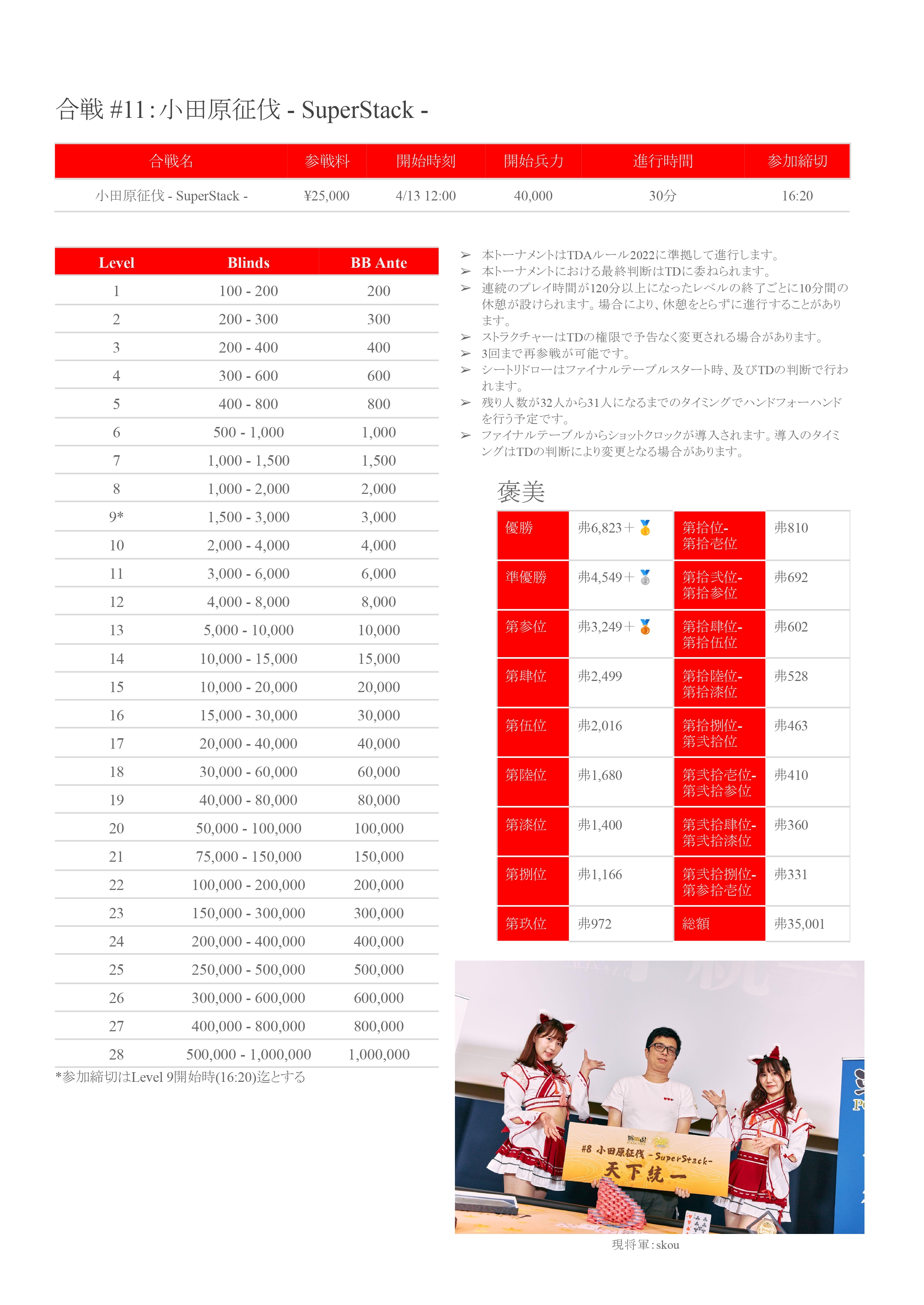 11-小田原征伐-SuperStack–戦国ポーカーツアー-2024–春の陣