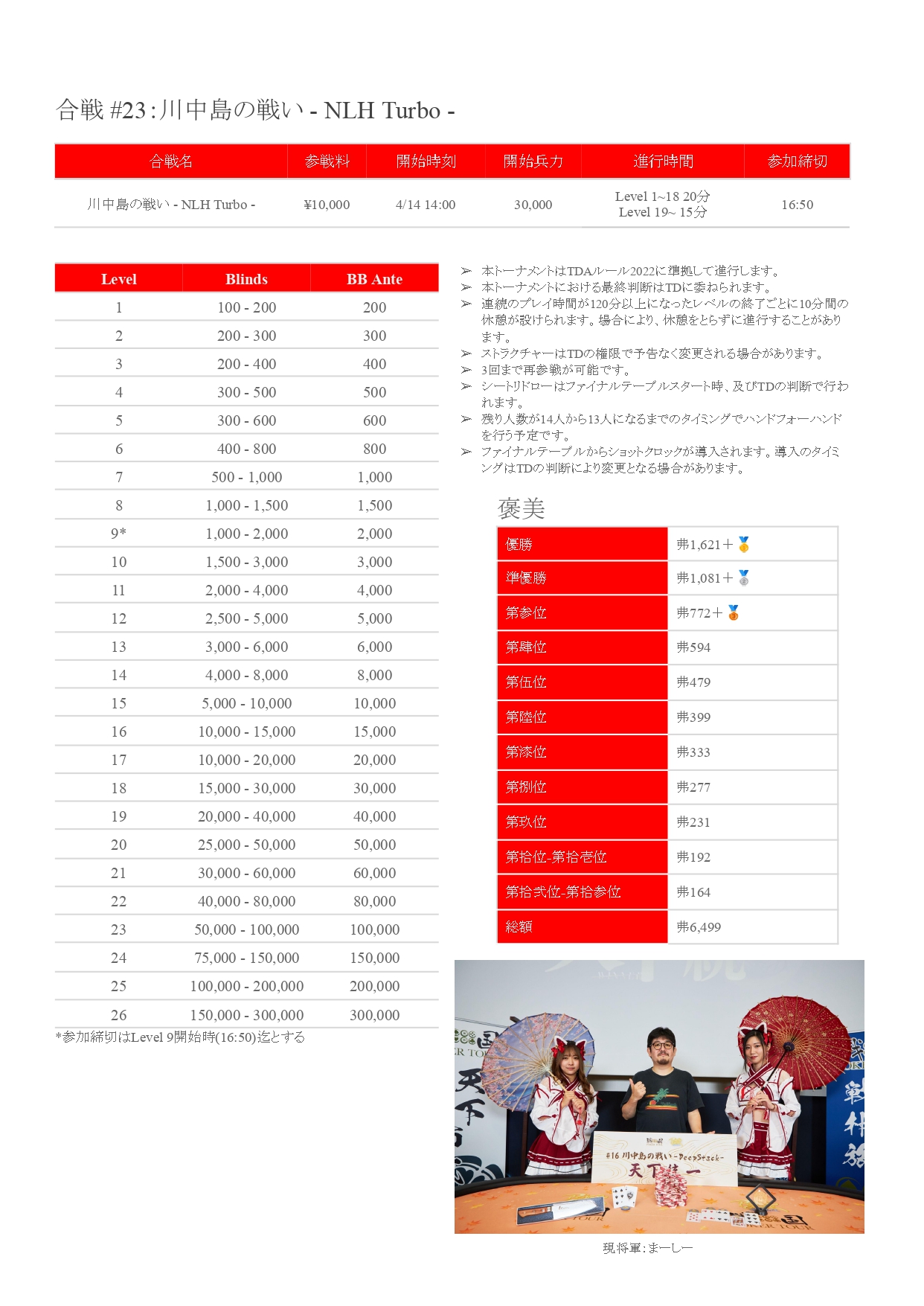 23-川中島の戦い-NLH-Turbo–戦国ポーカーツアー-2024–春の陣