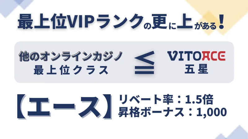 ヴィトエースカジノのVIP制度