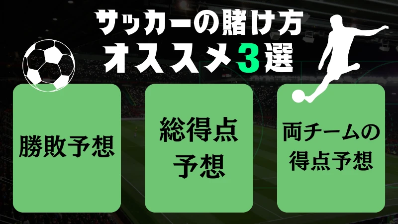 サッカー　賭け方　オススメ