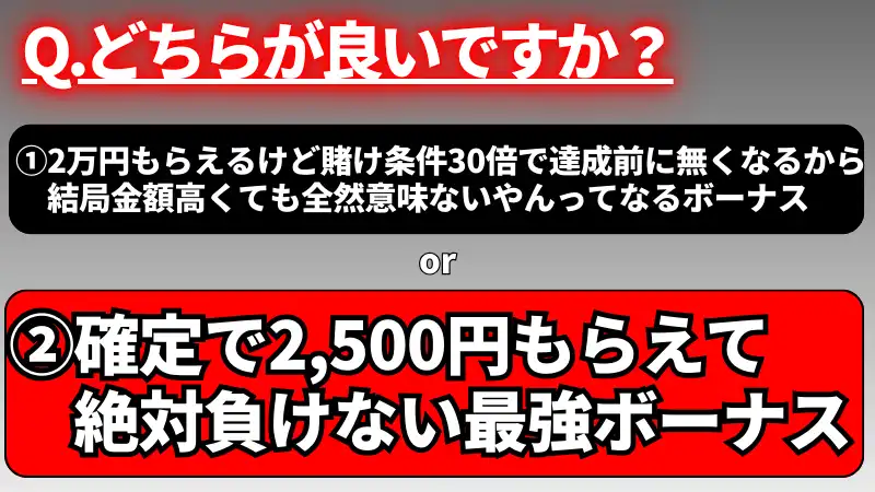 賭け条件があるサイトと無いサイトどちらが良いか