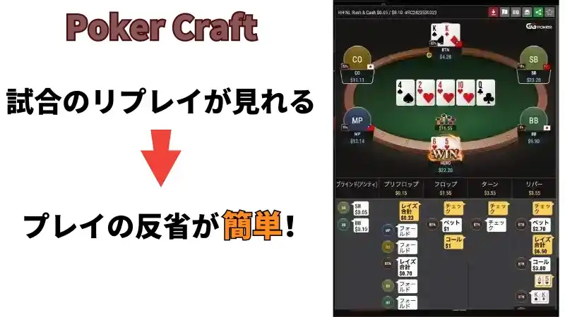 オンラインポーカー Poker craftでハンド履歴を確認