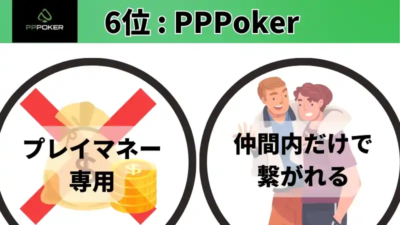 オンラインポーカーおすすめ６位PPPokerの特徴