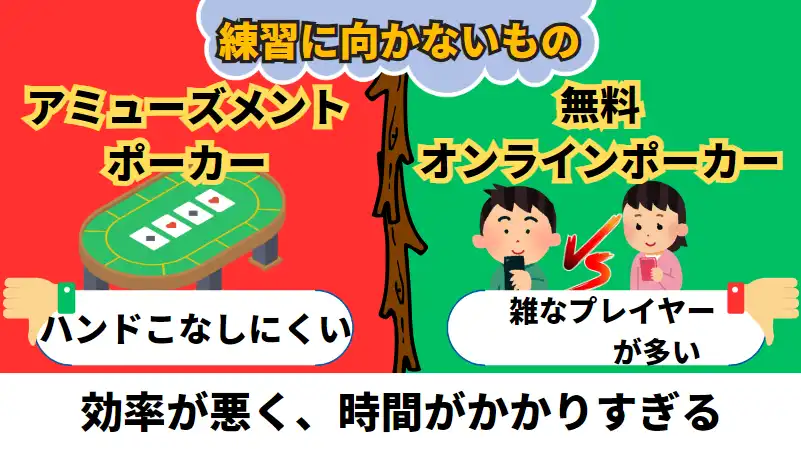 ポーカー　勉強法