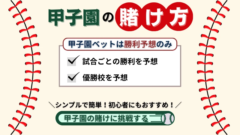 甲子園　賭け　高校野球　ベット