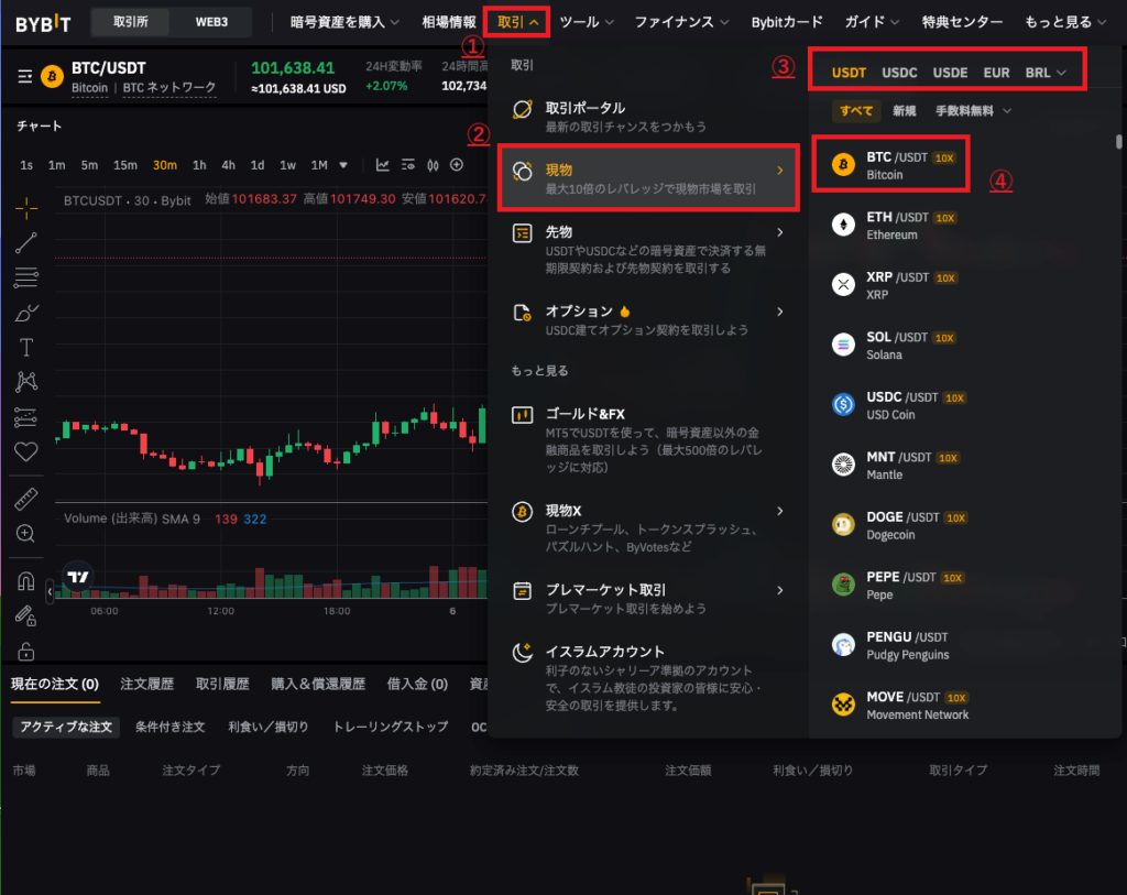 Bybit バイビット 現物取引