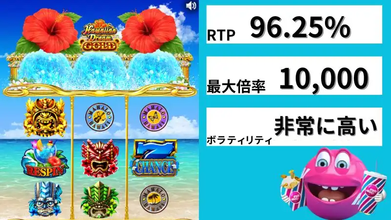 ベラジョンカジノ 入金不要ボーナス ハワイアンドリームゴールド