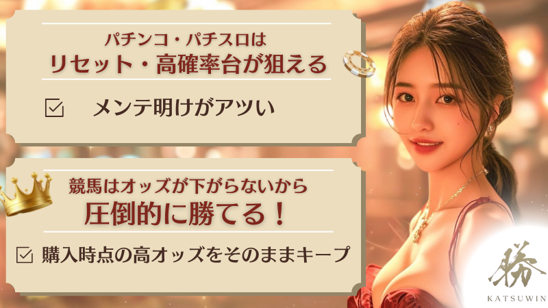 勝winはパチンコ・パチスロ・競馬に賭けられる・日本より勝てる
