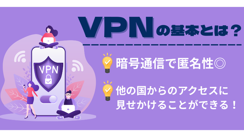 オンラインカジノ VPN 基本