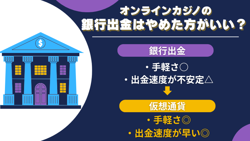 オンラインカジノ 銀行出金はやめたほうがいい?
