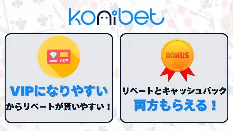 オンラインカジノリベートボーナスコニベット