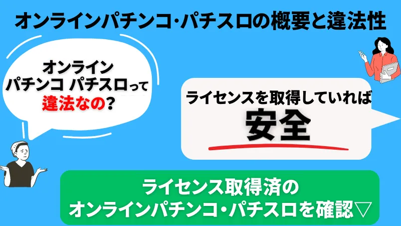 オンラインパチンコパチスロ