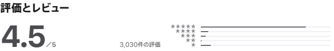 オンラインポーカー GGポーカーApplestore評価